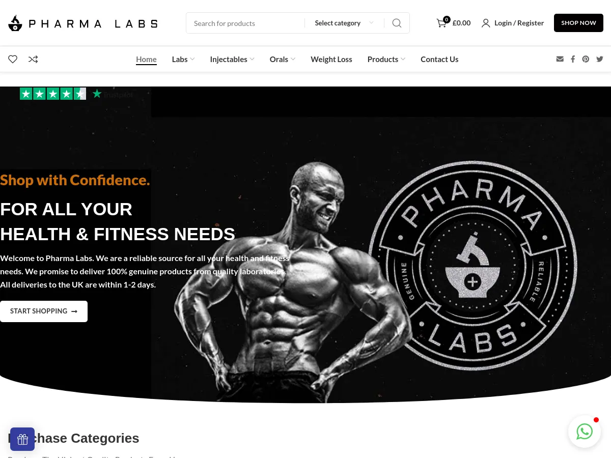 pharma-labs.net